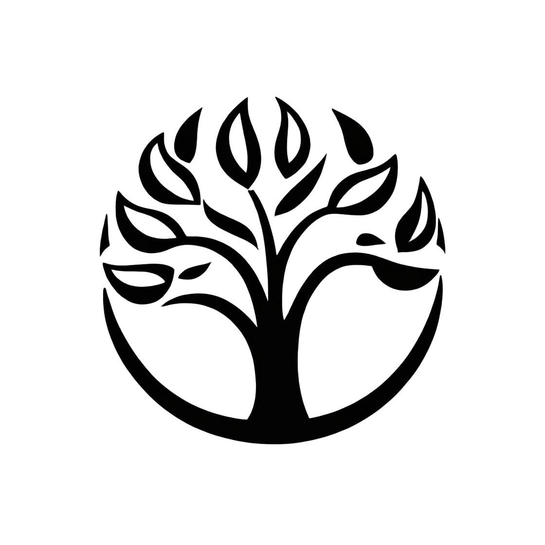 Sustainability